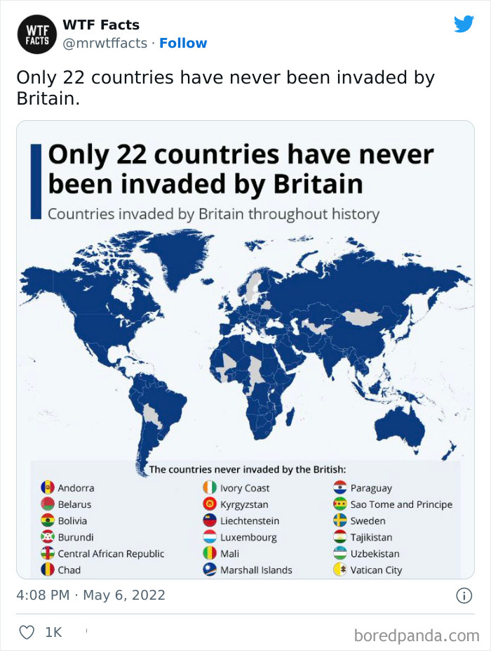 Daily-Weird-Interesting-History-Facts