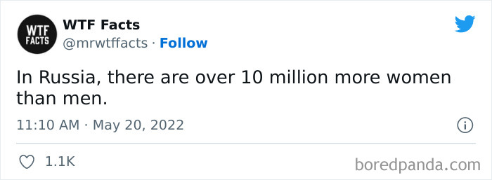 Daily-Weird-Interesting-History-Facts