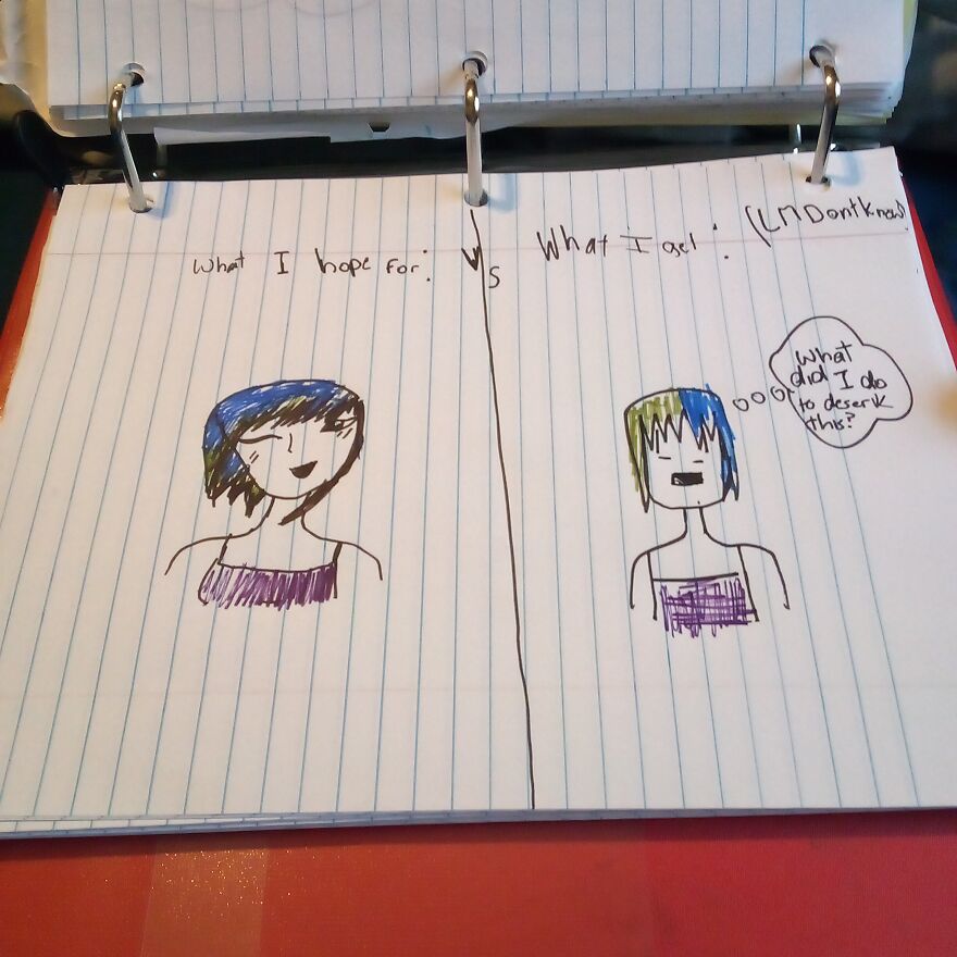 I Made A Few Comics About Some Random Things. (Sorry There's Only Four)