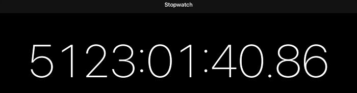 Take A Look At This!