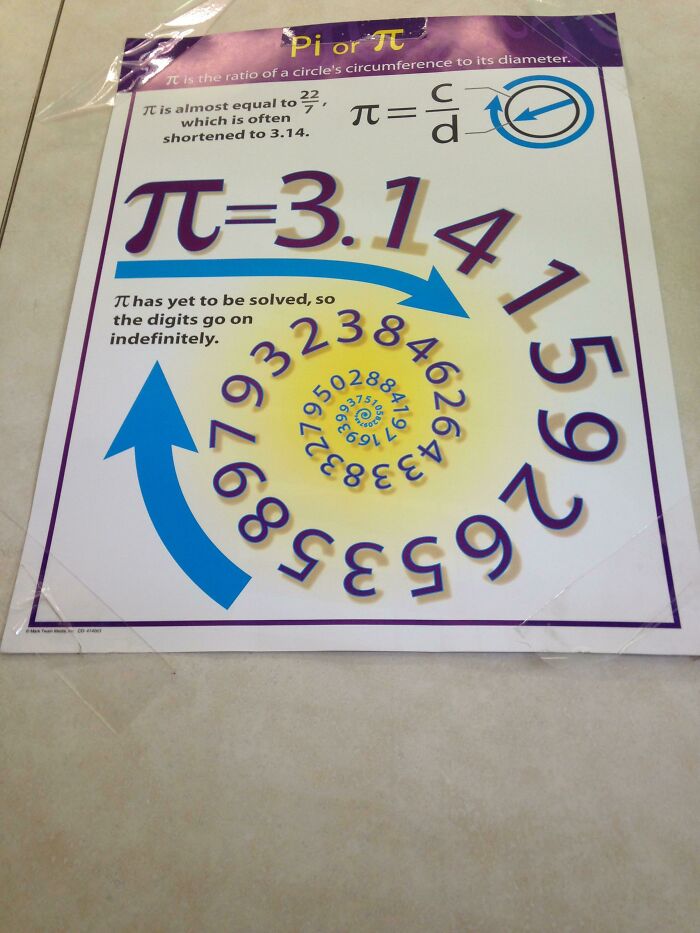 The Shadows Of The Numbers Are In A Different Font Than The Numbers Themselves