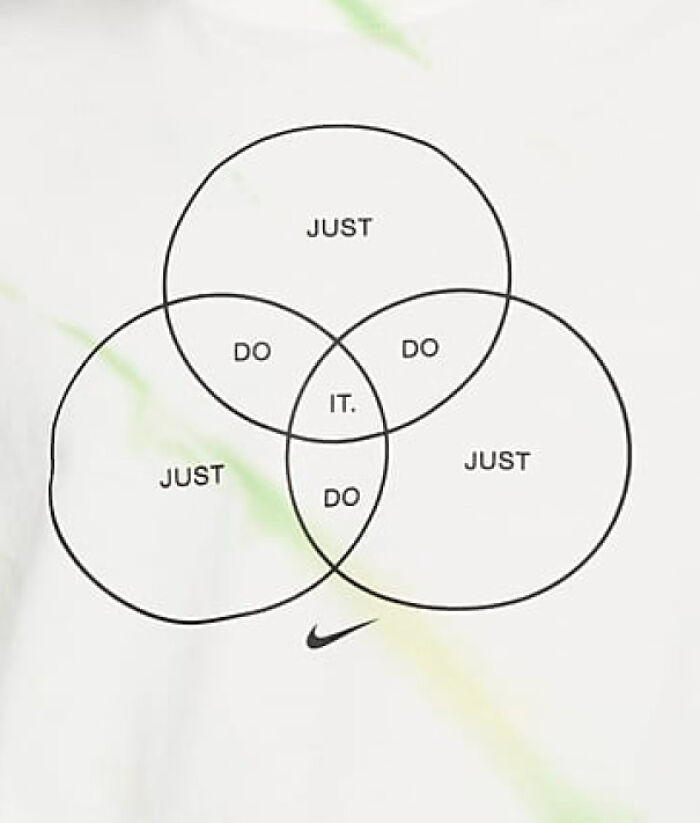 Just Don't Do It Correctly.