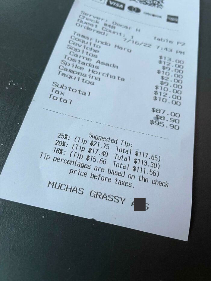 To Say Thanks In Spanish