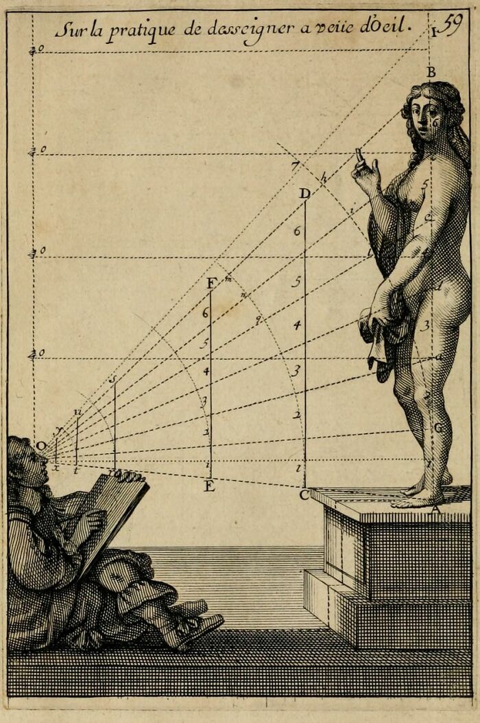 Perspectives D'avenir Traité Des Pratiques Geometrales Et Perspectives, Enseignées Dans L'academie Royale De La Peinture Et Sculpture . Par Abraham Bosse, 1665. Tres Utiles Pour Ceux Qui Desirent Exceller En Ces Arts, & Autres, Où Il Faut Employer La Regle & Le Compas.