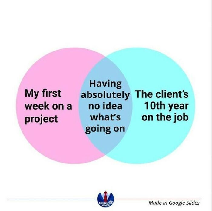 Funny-Consulting-Humor-Jokes