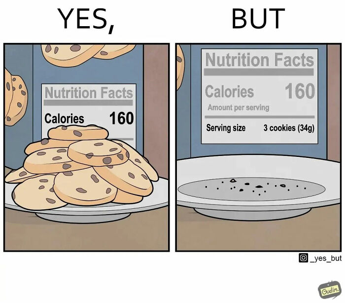 Illustration by Anton Gudim showing a cookie plate with nutrition facts and an empty plate with crumbs, yes but concept.