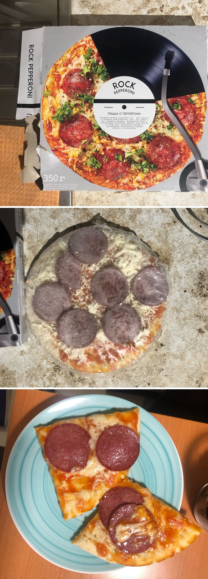 Expectation vs. Reality