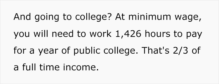 "It's Simply Impossible To Do So On Your Own": Person Proves Why The Boomer Generation Had It Twice As Easy As Gen Z