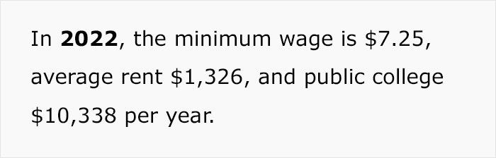 "It's Simply Impossible To Do So On Your Own": Person Proves Why The Boomer Generation Had It Twice As Easy As Gen Z