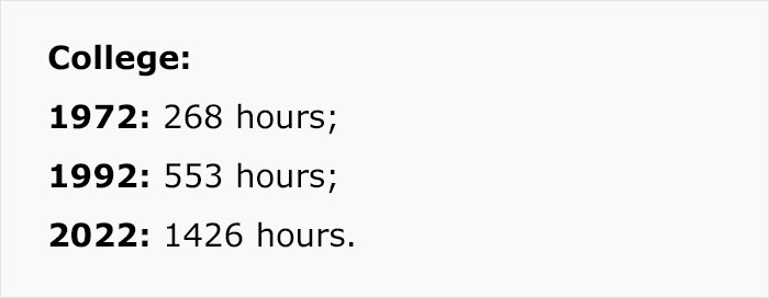 "It's Simply Impossible To Do So On Your Own": Person Proves Why The Boomer Generation Had It Twice As Easy As Gen Z