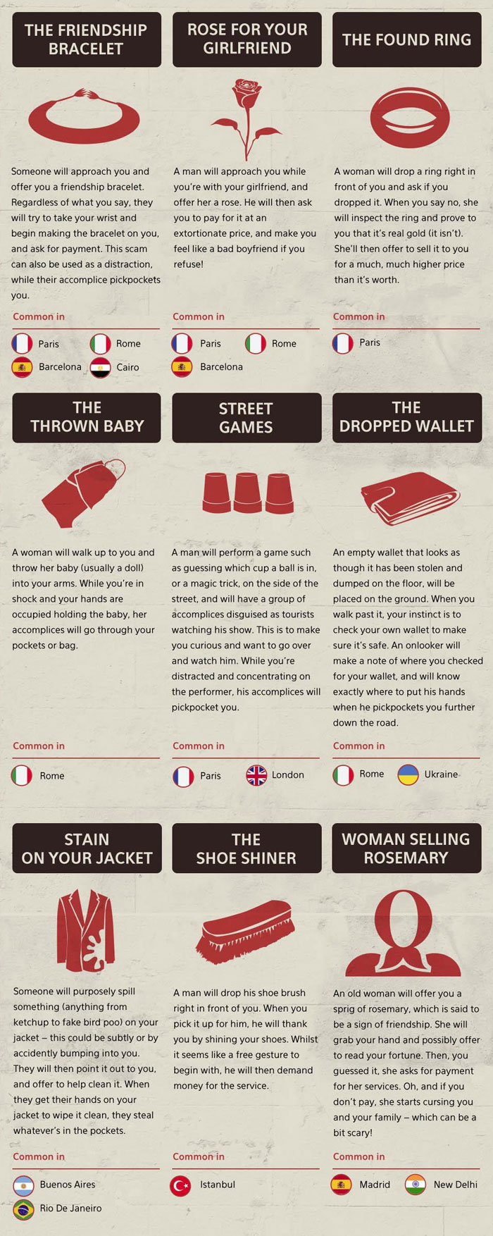 Most Popular Tourist Scams To Avoid When Traveling