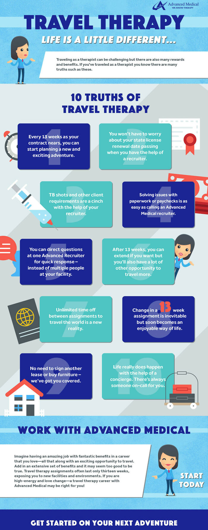 10 Truths About Travel Therapy