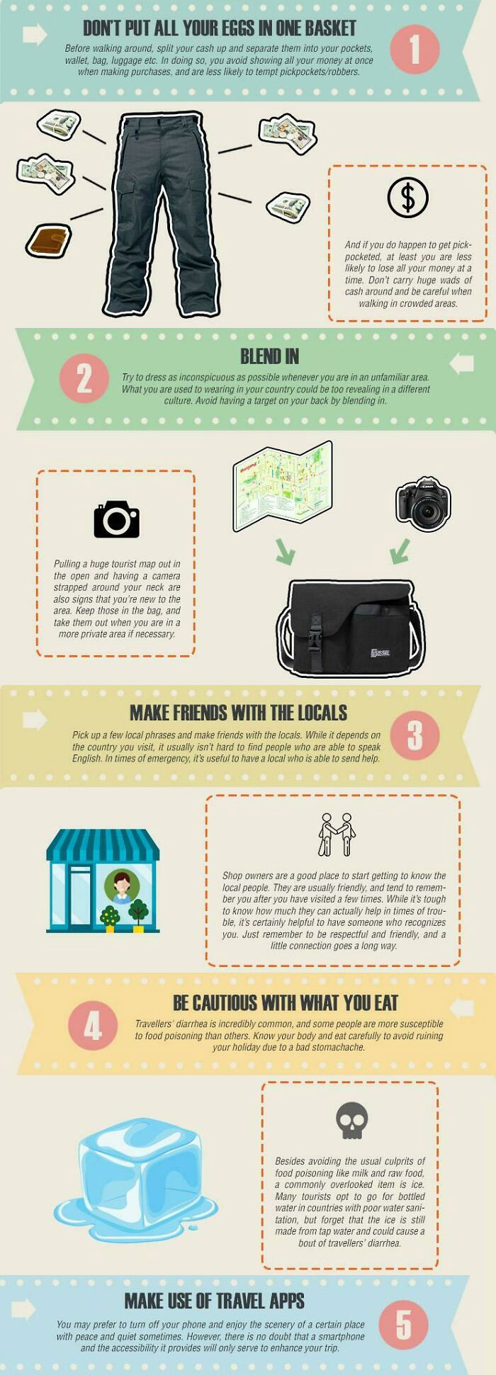 5 Useful And Handy Travel Safety Tips