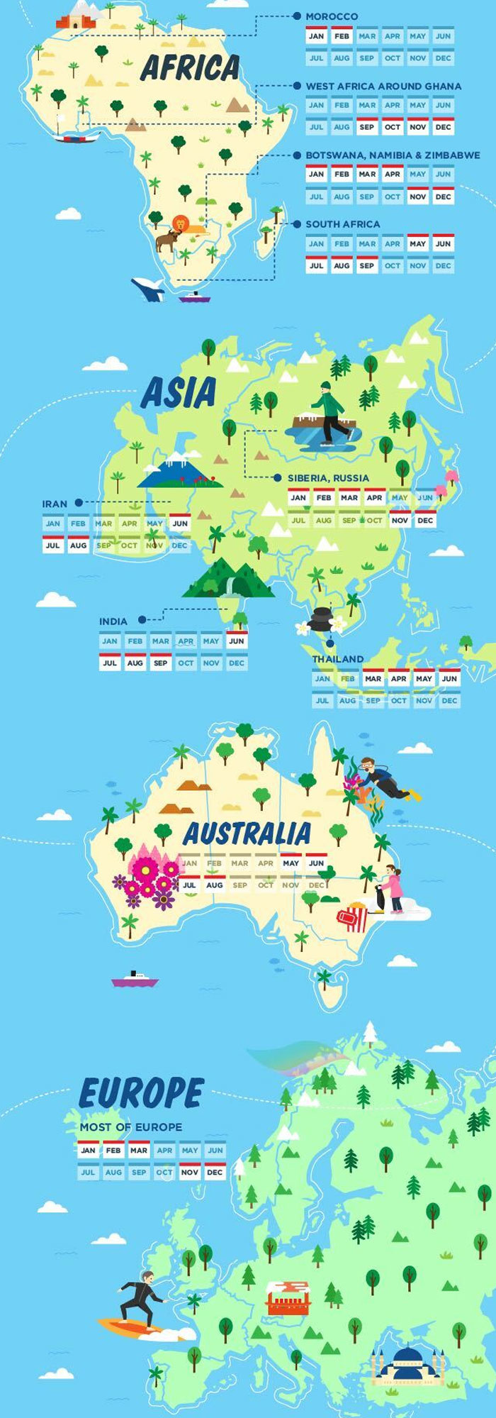 A Guide To Off Season Travel In Countries Around The World