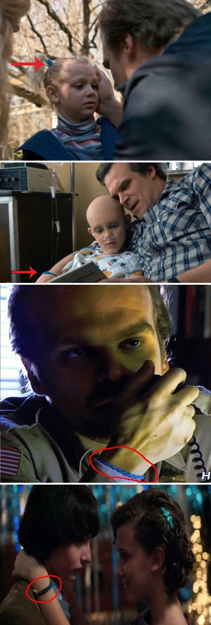 In Stranger Things, Hopper’s Daughter’s Blue Ribbon Is Subtly Shown Throughout Season One And Two