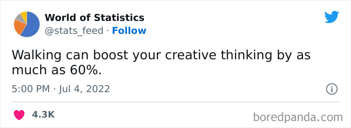 Various-Interesting-Statistics