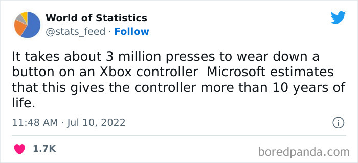 Various-Interesting-Statistics