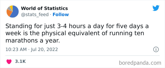 Various-Interesting-Statistics