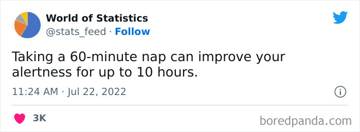 Various-Interesting-Statistics