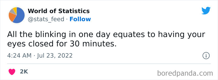 Various-Interesting-Statistics