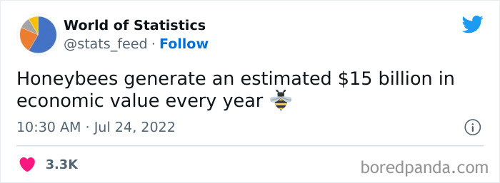 Various-Interesting-Statistics