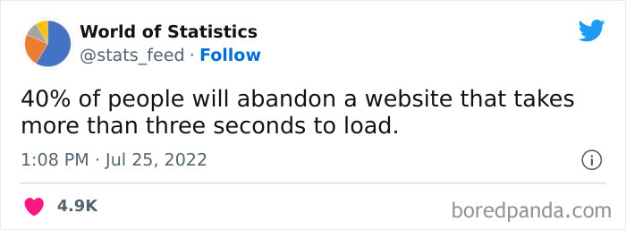 Various-Interesting-Statistics