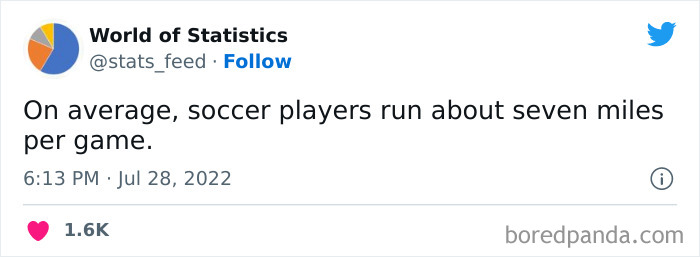 Various-Interesting-Statistics