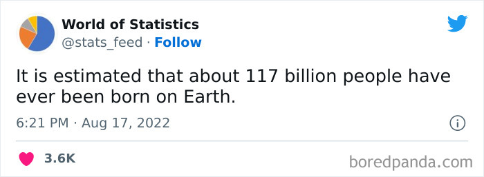 Various-Interesting-Statistics