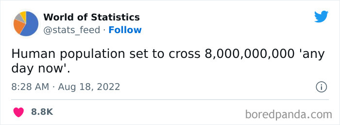 Various-Interesting-Statistics