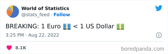 Various-Interesting-Statistics