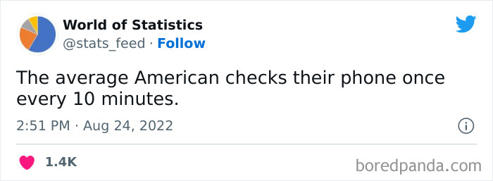 Various-Interesting-Statistics