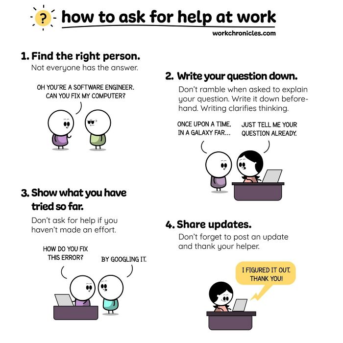 Illustration showing how to ask for help at work with tips office workers will relate to.