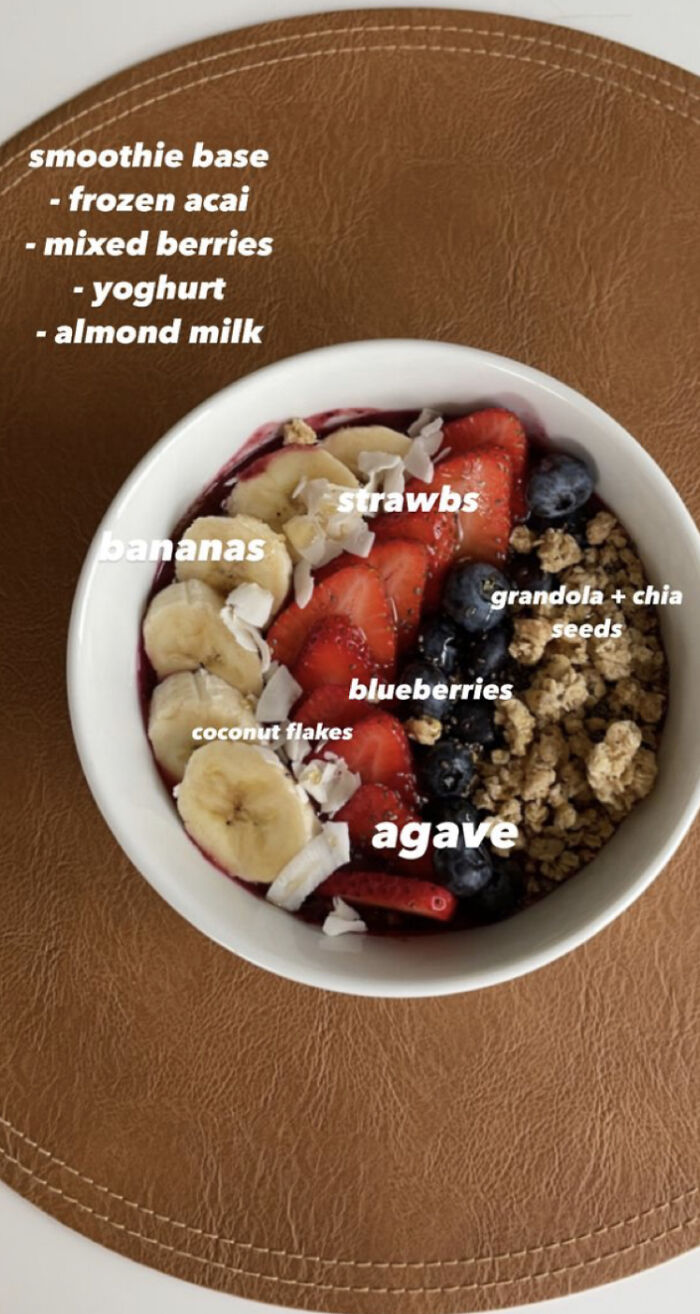 Very Common Breakfast In California