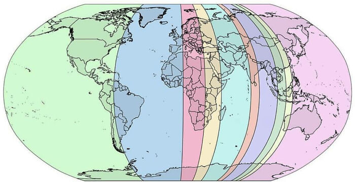 Each Section Contains 10% Of The World's Population!