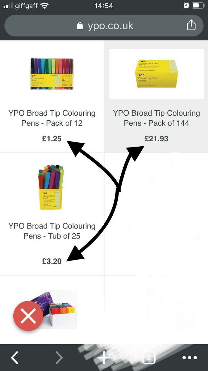 Buy In Bulk To Save, Right?