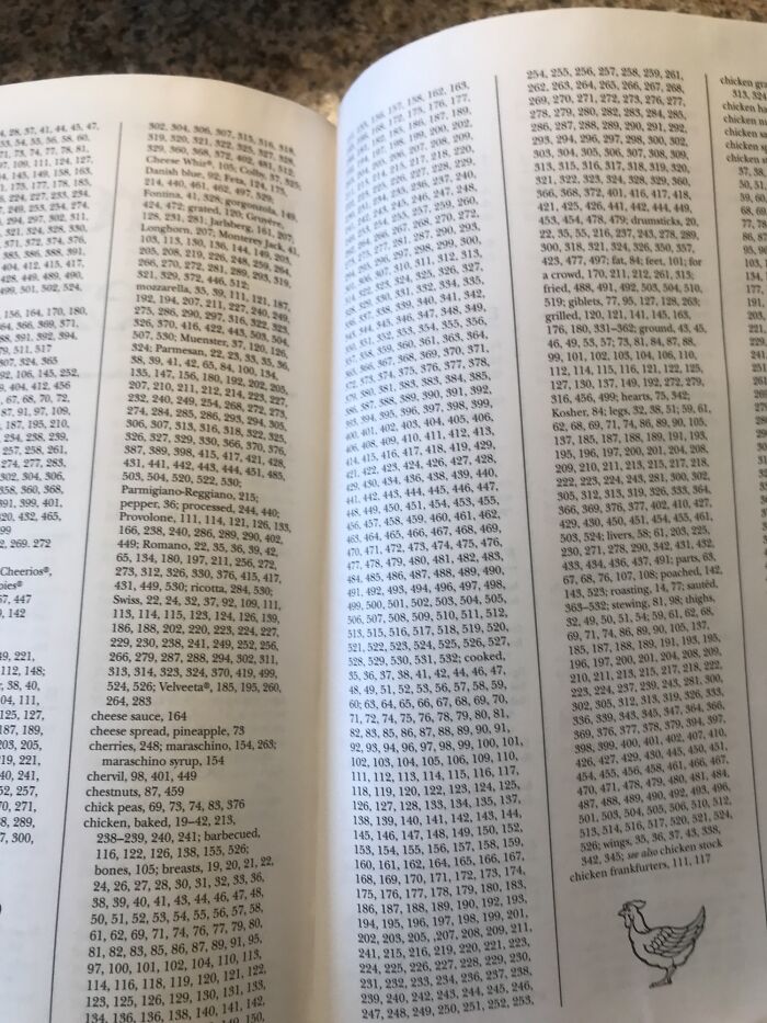 This Chicken Cookbook Has An Index Entry For Chicken
