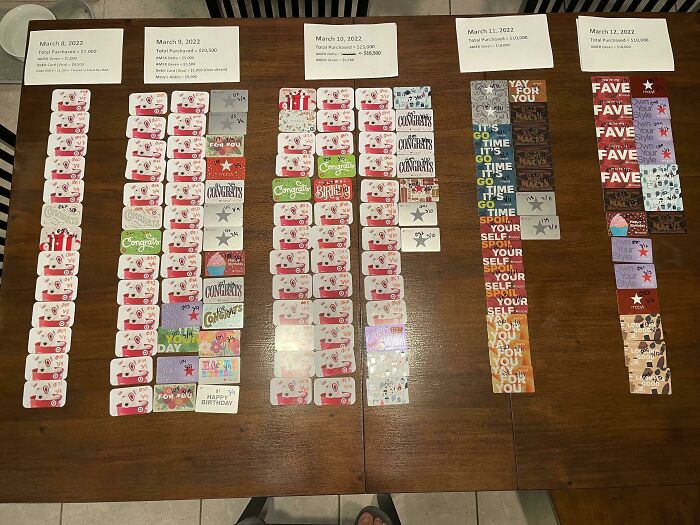 Damage A Scammer Can Do With Elderly Person's Credit Card In 5 Short Days