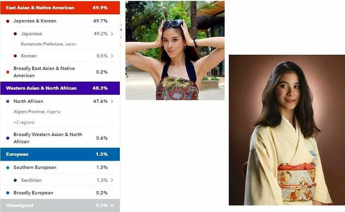 Born In France To An Algerian Father And A Japanese Mother. My Parents Definetly Didnt Lie To Me Lol