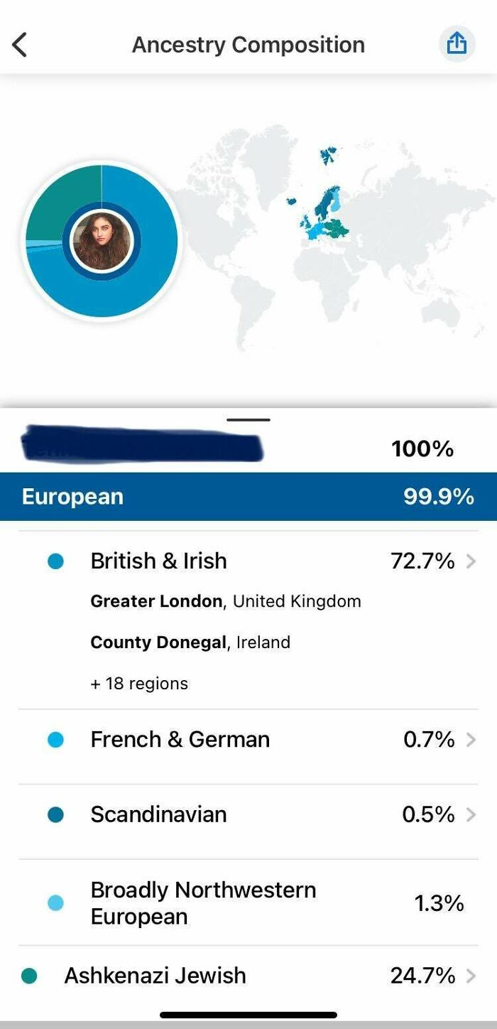 My Dad Is Adopted And I Just Found Out Who My Gma (Or Great Gma? Is) And Her Picture Made My Jaw Hit The Floor. ( Los Angeles Born Irish/Ashkenazi Jew)