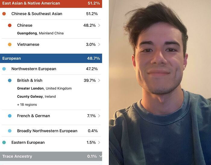 Mother Is From Malaysia, But She Didn’t Know About Her Parents. Father Is From The UK. No Crazy Surprises, But A Lot Of Fun!