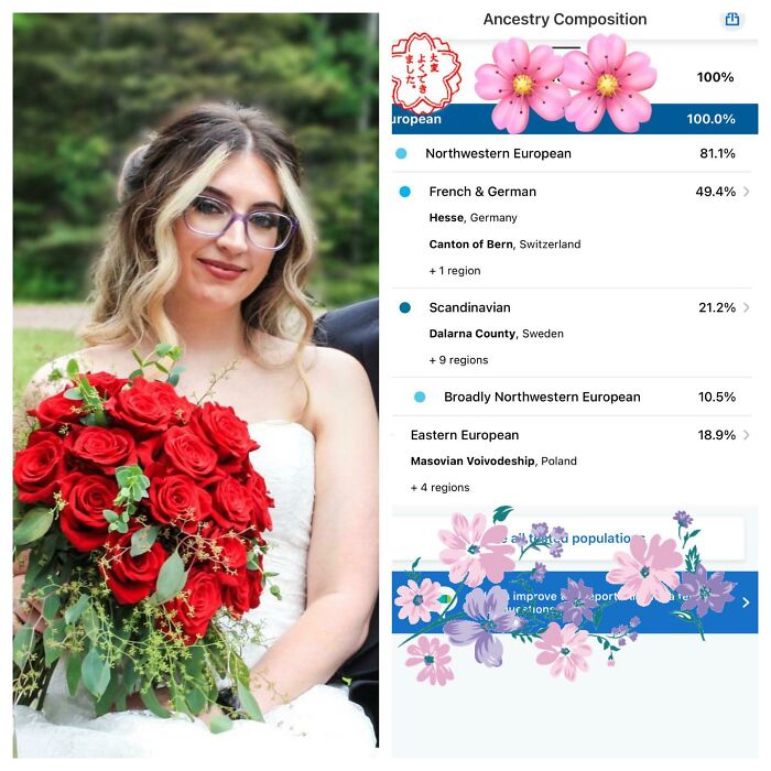 Update: Found Out I’m A Product Of An Affair, Blew Apart My Family And Am Finally No Contact! My Results After The 23&me Update