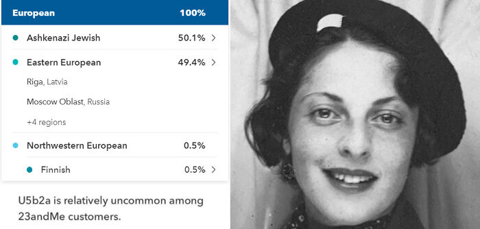 My Grandmother, Born In Rīga