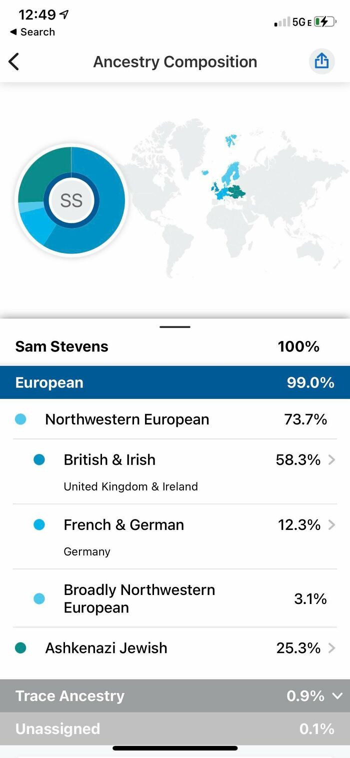 23andme Gave Me Something That No One Else Ever Could’ve Given Me, I Was Able To Meet My Biological Family For The First Time. I Met My Half Sister, My Niece, And My Biological Father For The First Time. It Was An Amazing Summer