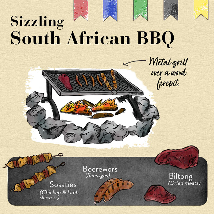 Artist Illustrates 8 Barbeques From Around The Globe To Highlight How Different They Are - 2