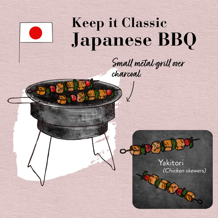 Artist Illustrates 8 Barbeques From Around The Globe To Highlight How Different They Are - 4