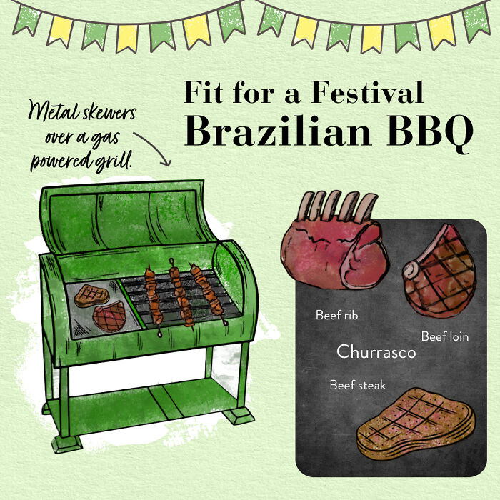 Artist Illustrates 8 Barbeques From Around The Globe To Highlight How Different They Are - 8