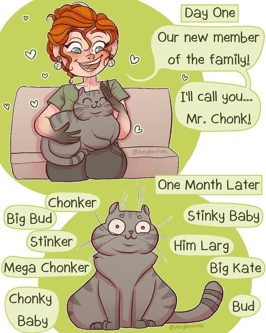 New Comics By A Medical Student Who Never Had The Guts To Become A Comic Artist, But Finally Dared To