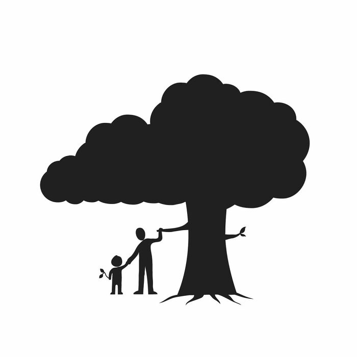 Ancestors And Descendants