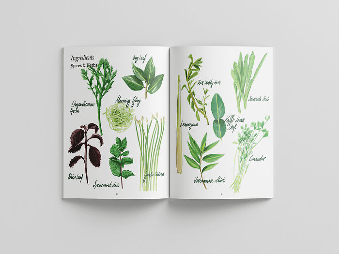 The World Is Full Of Food And Art (6 Pics)