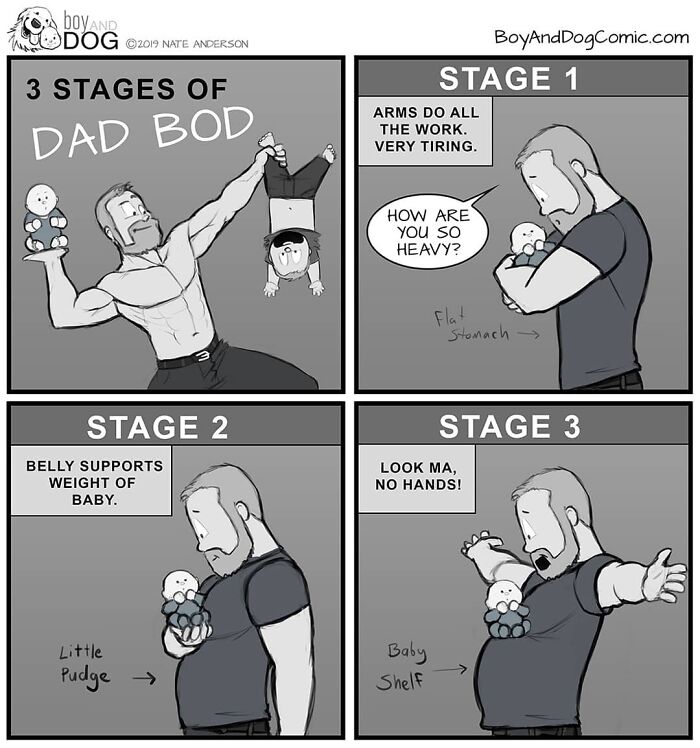 These Adorable Comics About The Friendship Between A Dog And A Baby Are Too Easy To Relate To(New Comics)